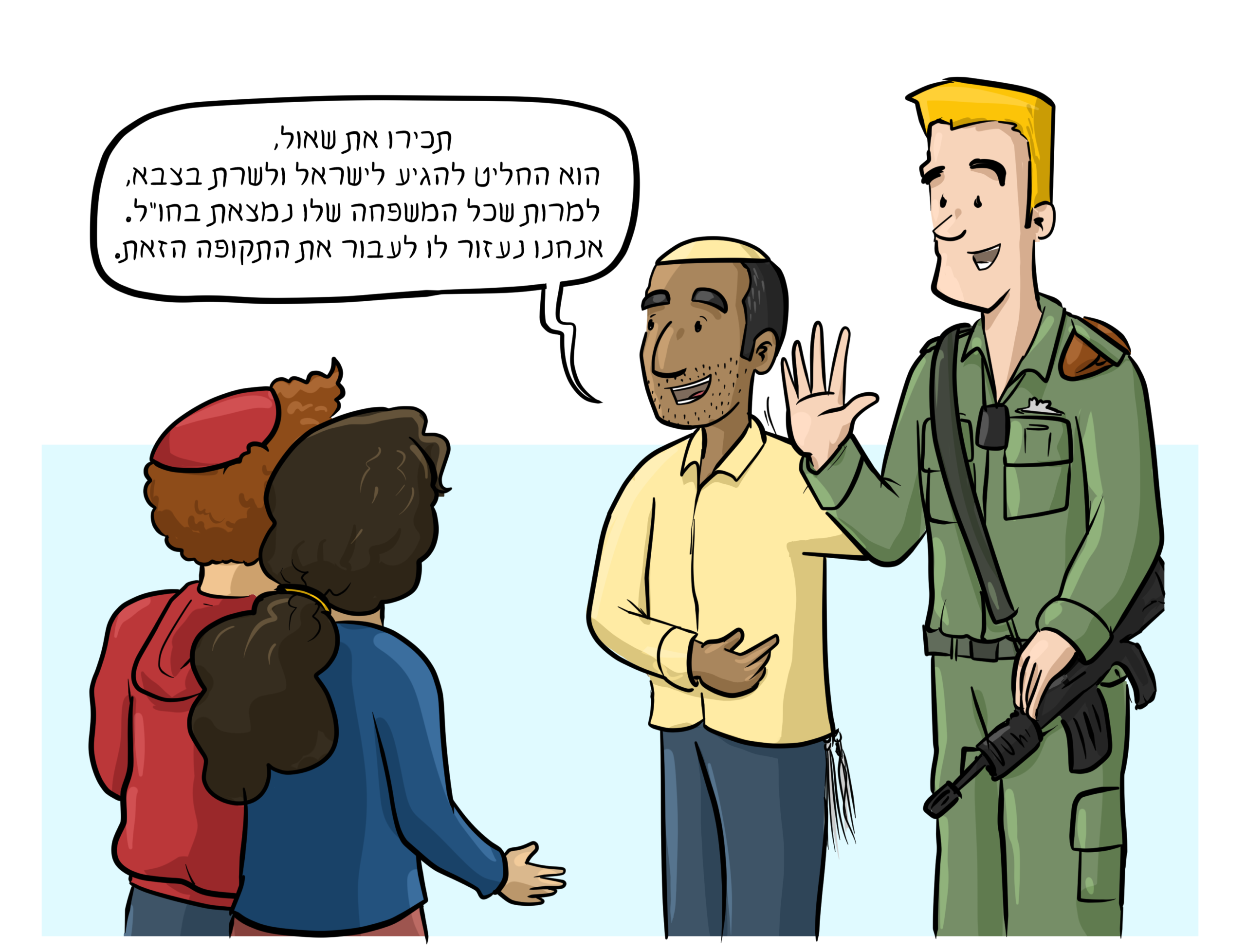 11.2 חייל בודד